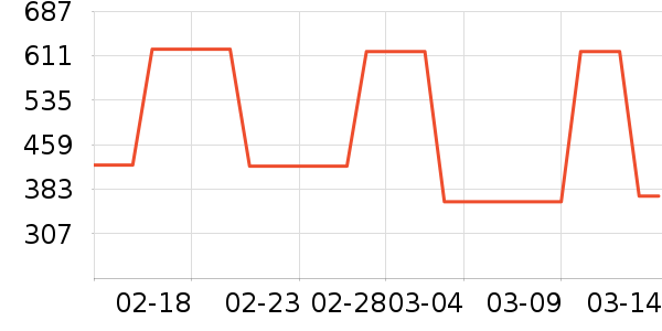 BUOUBUOUȹ����ʷ�۸�