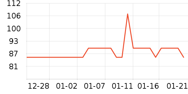 ��ʿ���ɿ�����ʷ�۸�