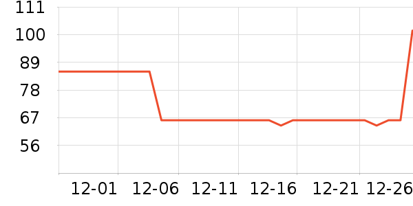 ��ʿ���ɿ�����ʷ�۸�