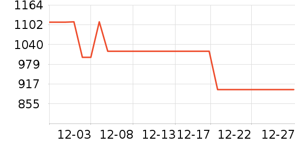 MLILY������ʷ�۸�