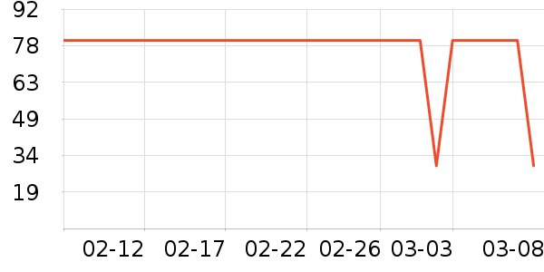 ����������ʷ�۸�