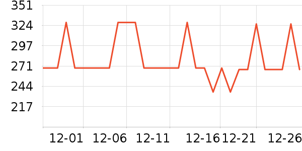 ������������������ʷ�۸�