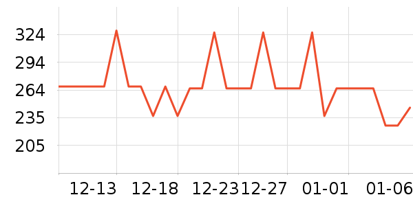 ������������������ʷ�۸�