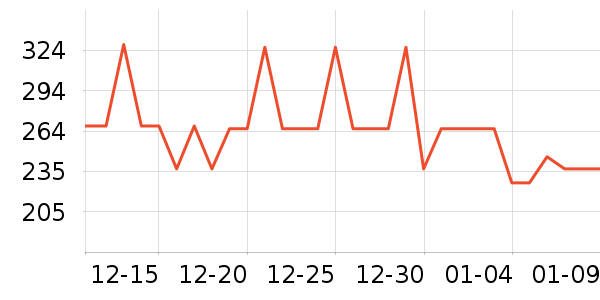 ������������������ʷ�۸�