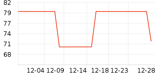 ��ͯ���¿���ʷ�۸�