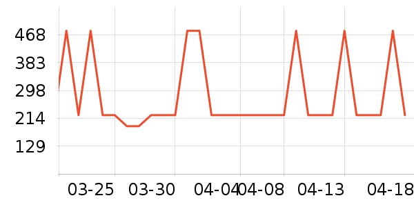 ���տյ�����ʷ�۸�