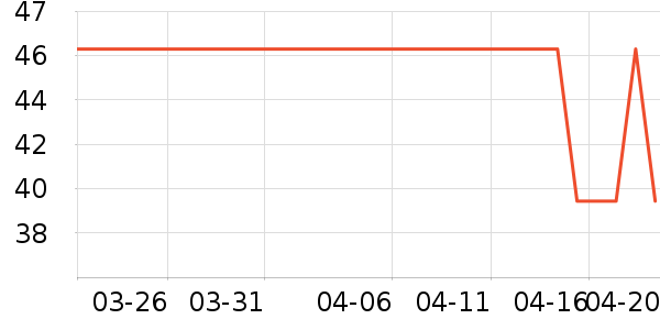 ��ƥ��������ʷ�۸�