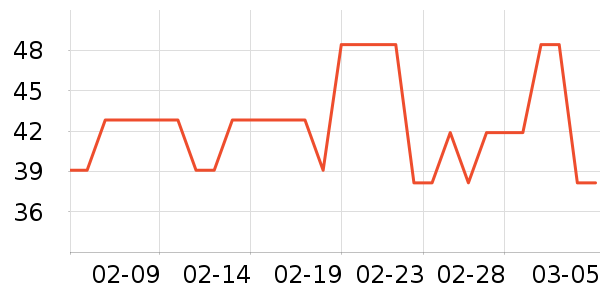 �ٷ���ţ��/��Ʒ��ʷ�۸�