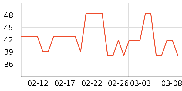 �ٷ���ţ��/��Ʒ��ʷ�۸�