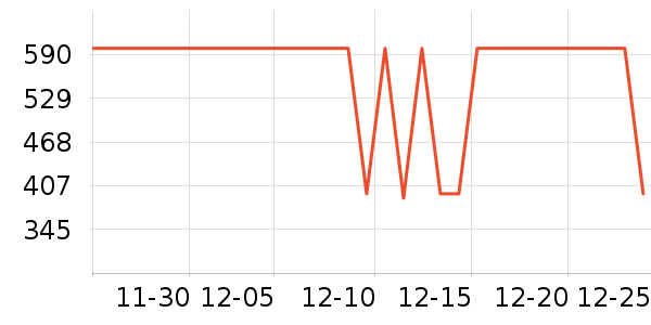 ��˾�����޷���ʷ�۸�