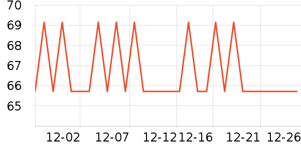 ����Ũ��׾���ʷ�۸�