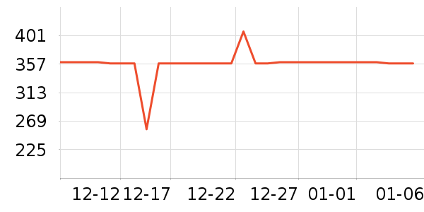 ���ʿ���ը����ʷ�۸�