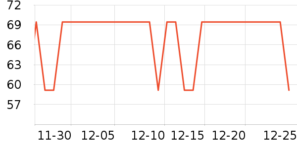 ����ײ���ʷ�۸�