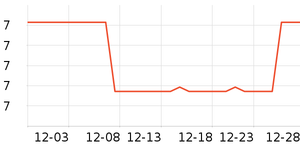 ����� SUGARMAN�決ԭ����ʷ�۸�
