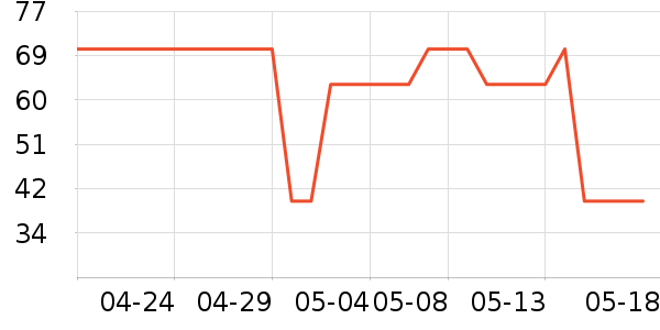 ���������ʴ���/������ʷ�۸�