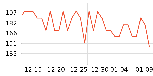 ������Ůѥ��ʷ�۸�