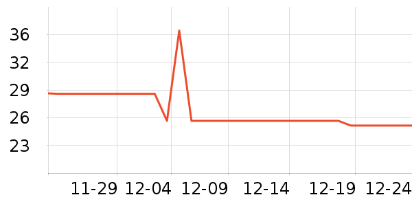 ŷ���˼ٽ�ë��ʷ�۸�