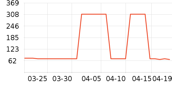 ������ʪ����ʷ�۸�