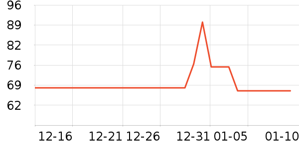 ʨ��ϴ�·���ʷ�۸�