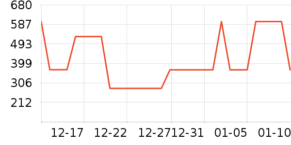 Ůʽţ�п�/���п�/�̿���ʷ�۸�