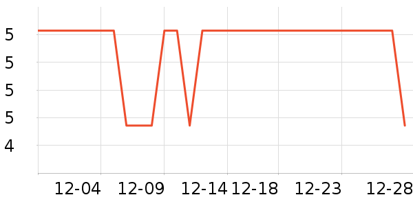 ����������ֵƽ̨����/�ӿ��ʷ�۸�