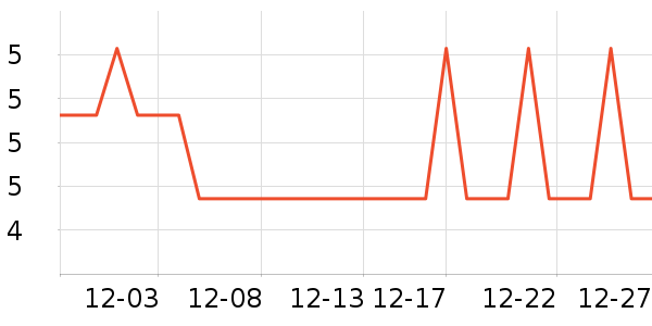 ����������ֵƽ̨����/�ӿ��ʷ�۸�