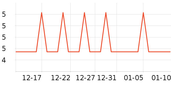 ����������ֵƽ̨����/�ӿ��ʷ�۸�