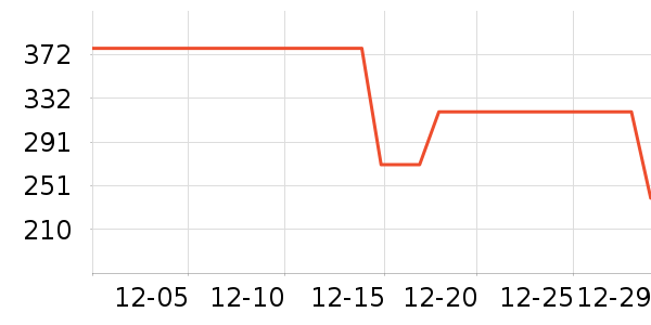 �����˶�Ь��ʷ�۸�