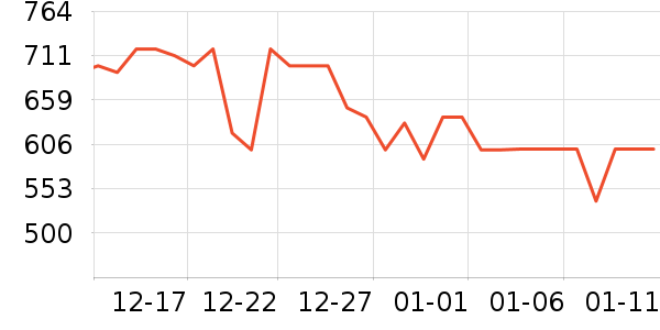 ��̤��ͯ���޷���ʷ�۸�