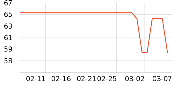 ������ʳ������ʷ�۸�