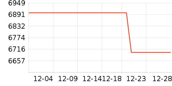 ��е�����ʼǱ�������ʷ�۸�