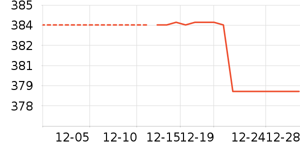 �˶�Ь��ʷ�۸�