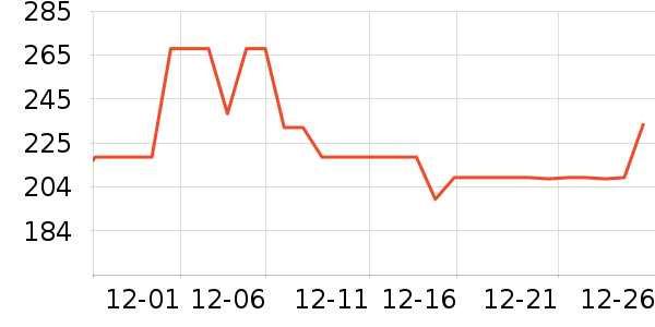 ��ʿ����Ь��ʷ�۸�