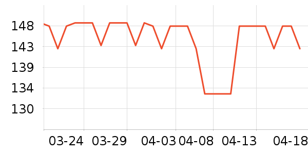 ��������������ʷ�۸�