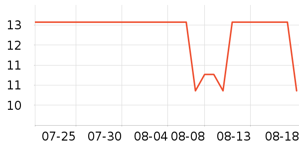 �����������������Ʒ��ʷ�۸�