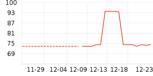 ������/��Ĥ/������Ʒ��ʷ�۸�