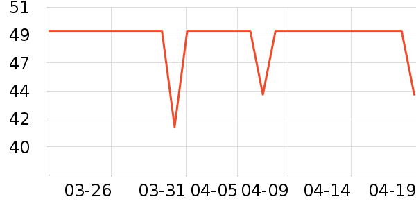 С����ˮ��/ˮ����ʷ�۸�