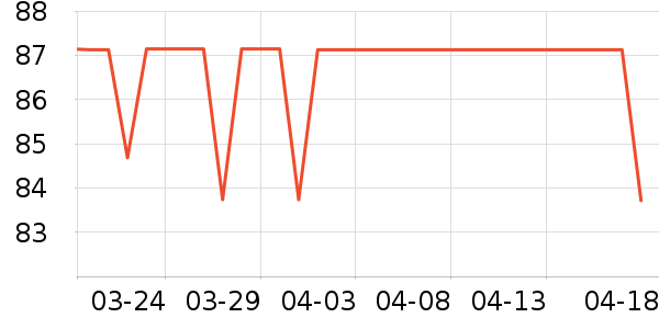 ��������������ʷ�۸�