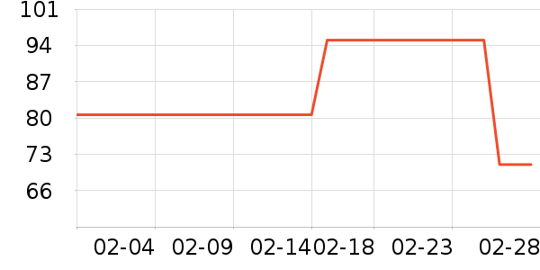 ��������������ʷ�۸�