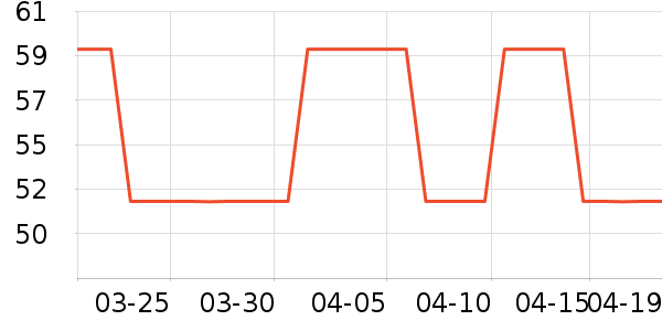 �豶��ŮʽT����ʷ�۸�