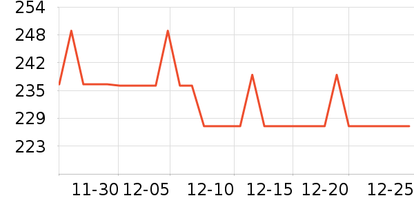 �����˶�Ь��ʷ�۸�