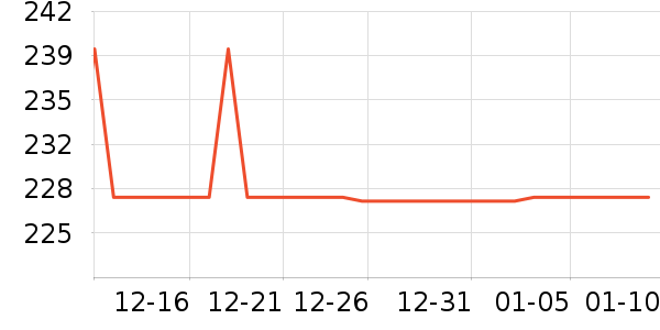 �����˶�Ь��ʷ�۸�