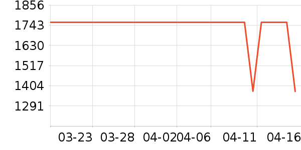 ��ɳ��ɳ����ʷ�۸�