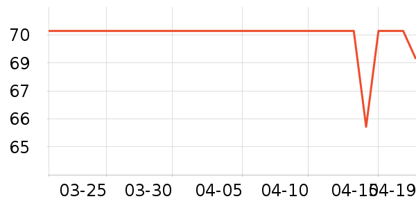 ����������ͯë��/��֯����ʷ�۸�