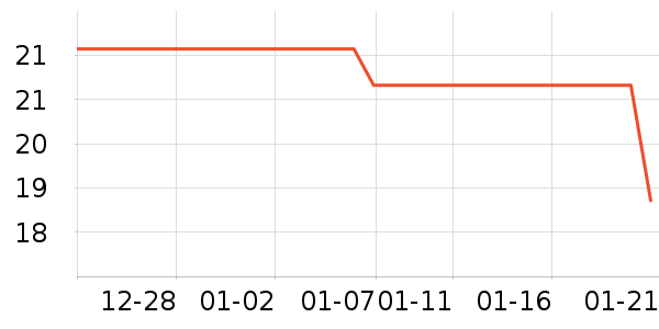 ��ζ����������ʷ�۸�