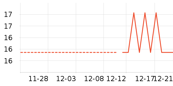 ������������ʷ�۸�