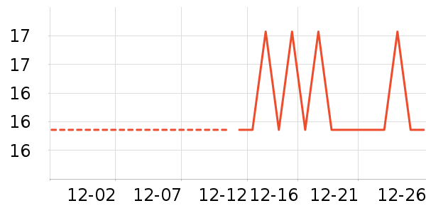 ������������ʷ�۸�