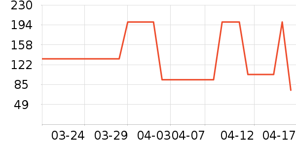 �����̱��±���ʷ�۸�