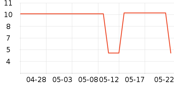 �ñ���ֽ��ʷ�۸�