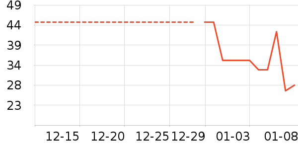 �����۾�/����Һ��ʷ�۸�